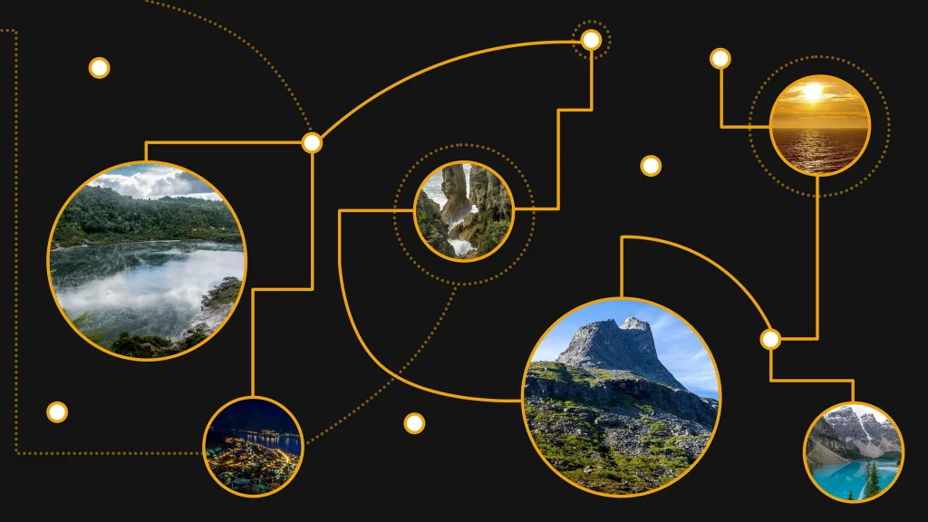 Landing page shows inter-connected worlds in circles